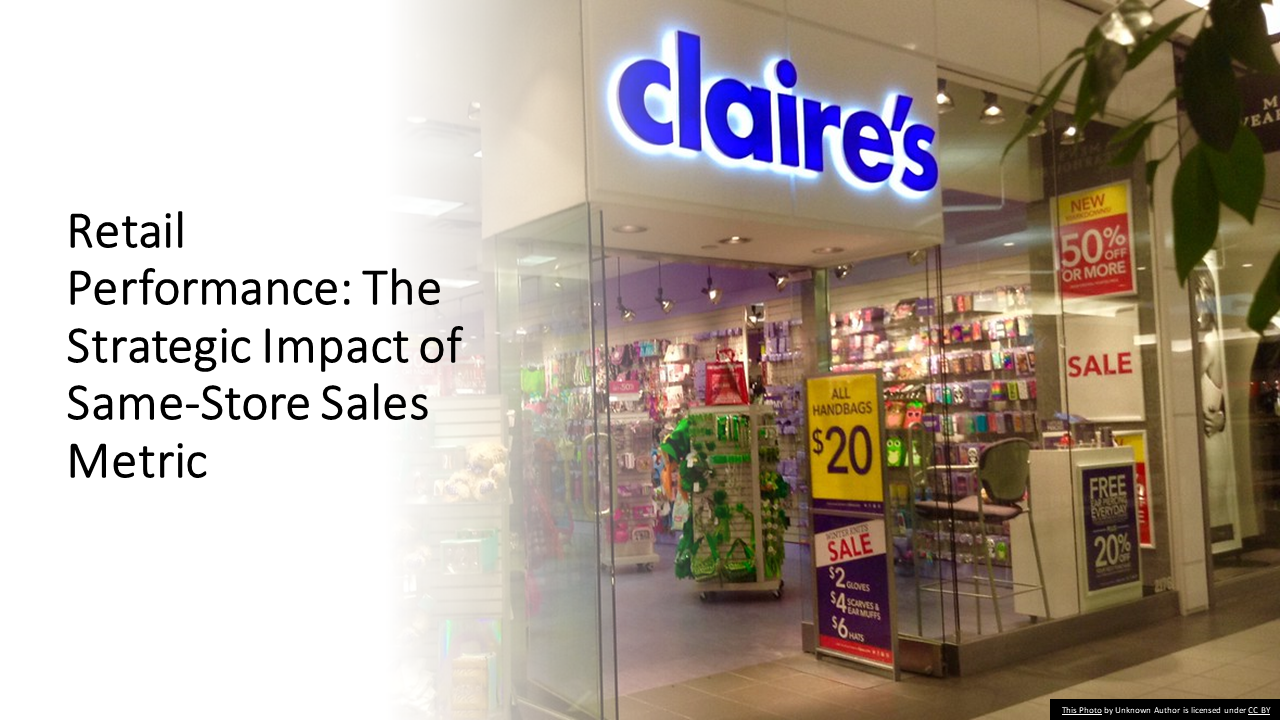Evaluating Retail Performance